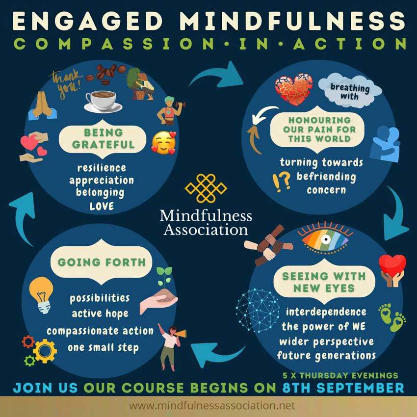 ENGAGED-MINDFULNESS-web
