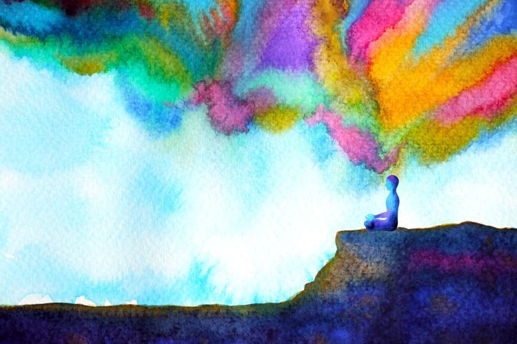 free mindfulness
