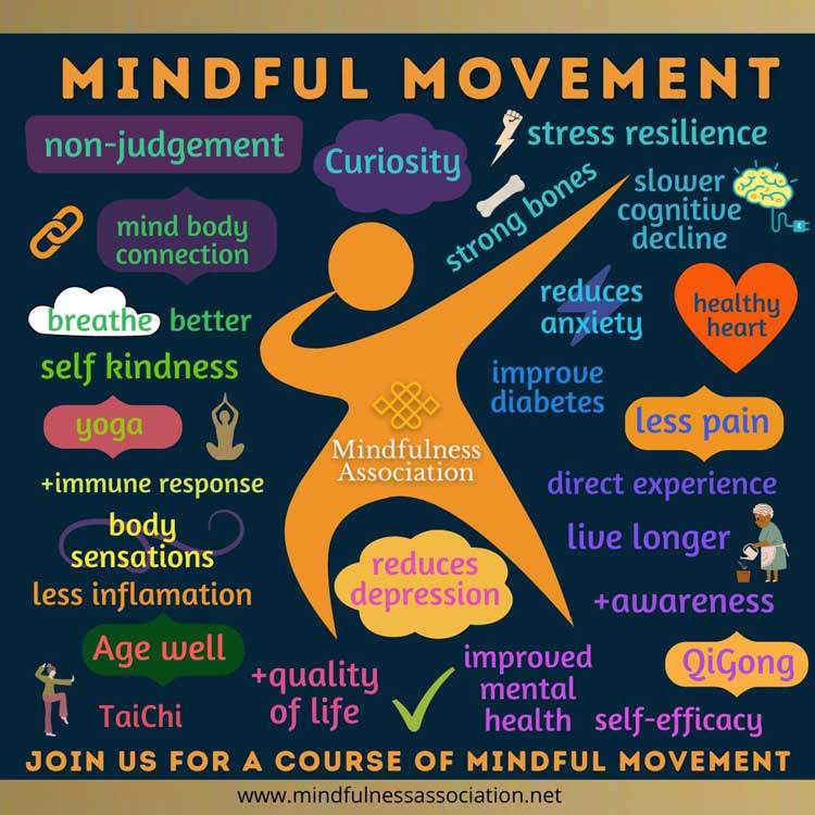 MINDFUL-MOVEMENT-BENEFITS
