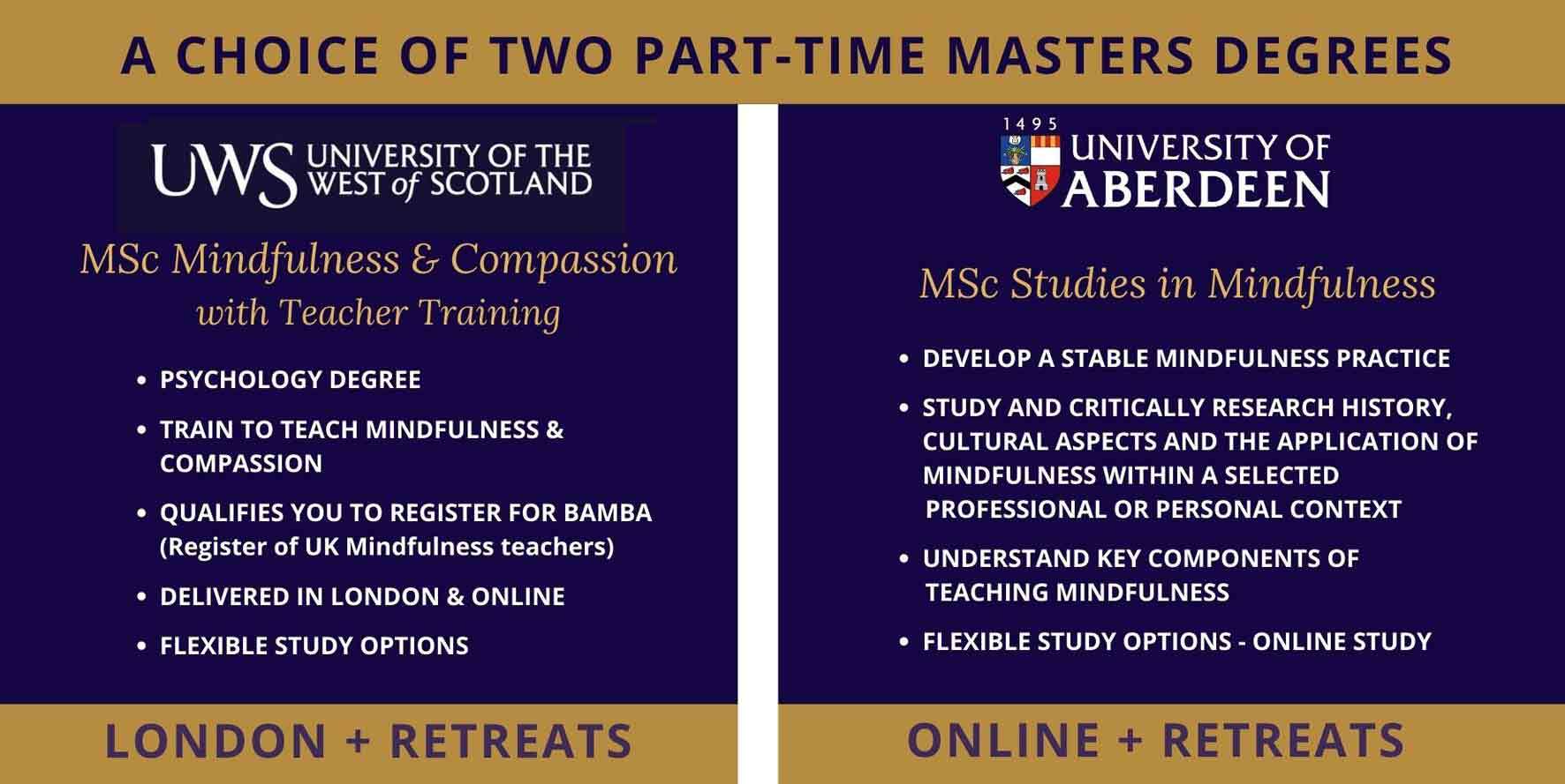 masters-degree-courses