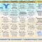 July Mindfulness Calendar 2026